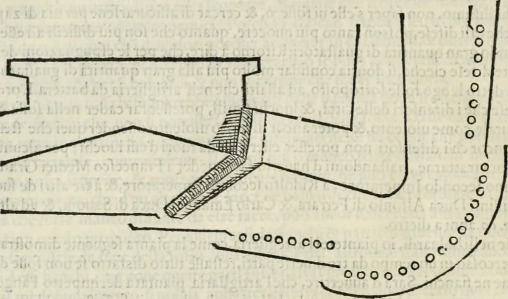 An illustration from Discorsi delle fortificationi, espugnationi, & difese delle città & d'altri luoghi, 1588, leaf 221