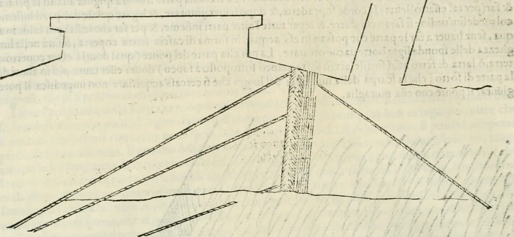 An illustration from Discorsi delle fortificationi, espugnationi, & difese delle città & d'altri luoghi, 1588, leaf 225