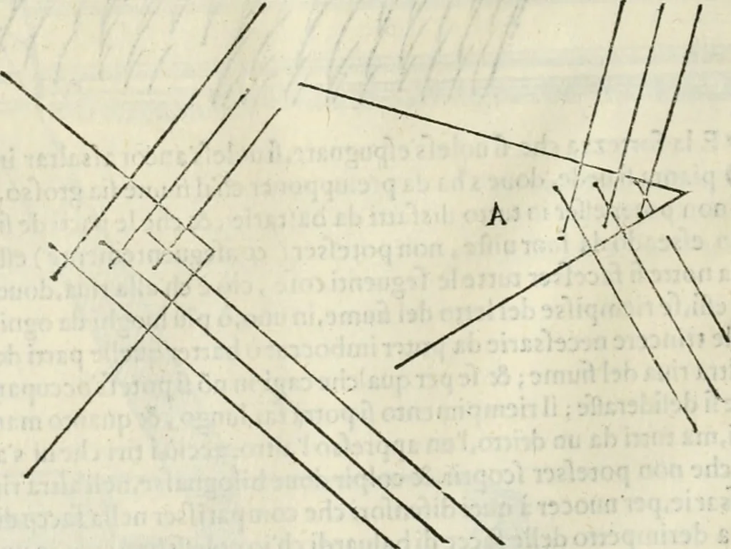 An illustration from Discorsi delle fortificationi, espugnationi, & difese delle città & d'altri luoghi, 1588, leaf 225