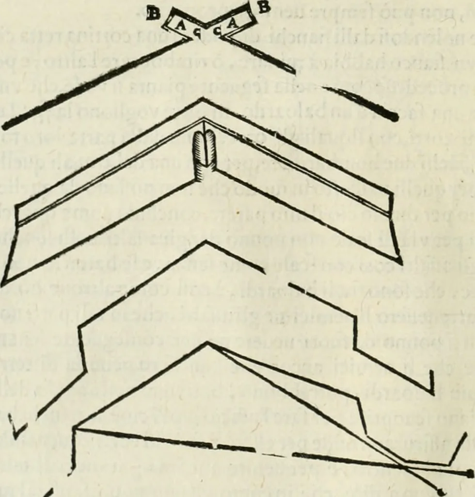 An illustration from Discorsi delle fortificationi, espugnationi, & difese delle città & d'altri luoghi, 1588, leaf 23