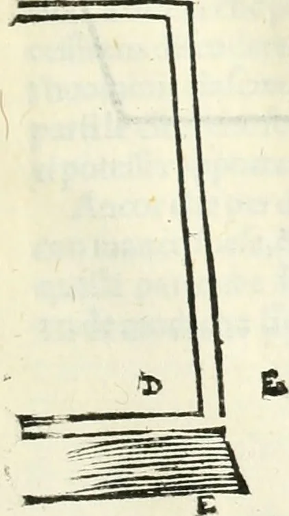 An illustration from Discorsi delle fortificationi, espugnationi, & difese delle città & d'altri luoghi, 1588, leaf 230