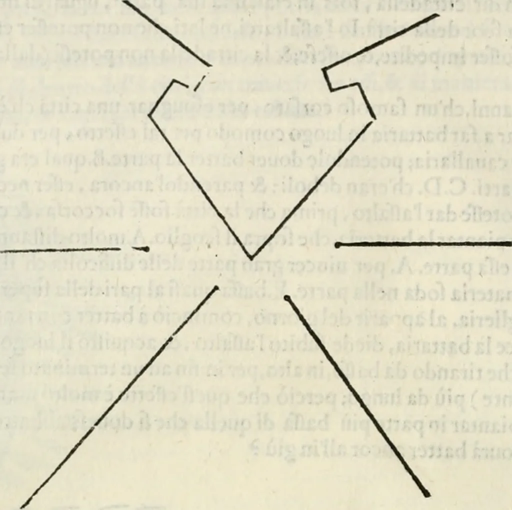 An illustration from Discorsi delle fortificationi, espugnationi, & difese delle città & d'altri luoghi, 1588, leaf 233