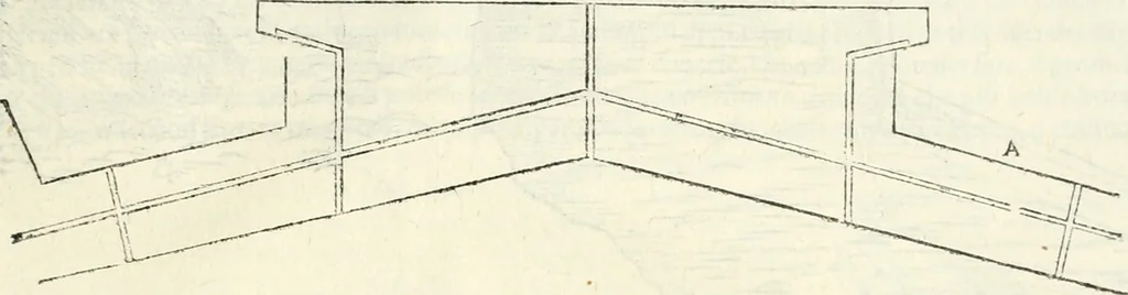 An illustration from Discorsi delle fortificationi, espugnationi, & difese delle città & d'altri luoghi, 1588, leaf 248