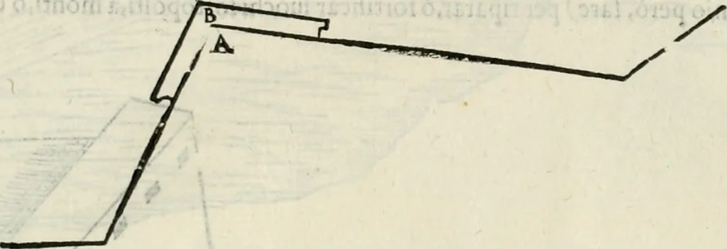 An illustration from Discorsi delle fortificationi, espugnationi, & difese delle città & d'altri luoghi, 1588, leaf 251