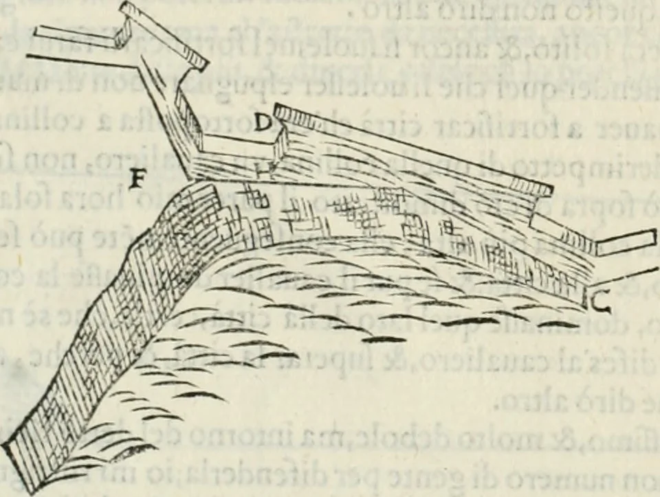 An illustration from Discorsi delle fortificationi, espugnationi, & difese delle città & d'altri luoghi, 1588, leaf 251