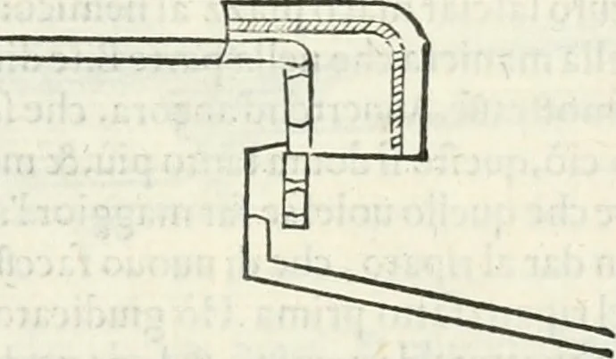 An illustration from Discorsi delle fortificationi, espugnationi, & difese delle città & d'altri luoghi, 1588, leaf 252