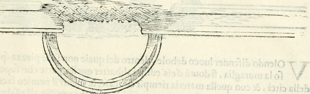 An illustration from Discorsi delle fortificationi, espugnationi, & difese delle città & d'altri luoghi, 1588, leaf 254