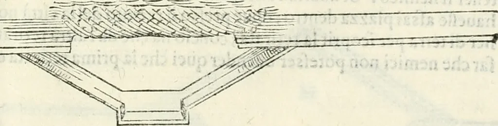 An illustration from Discorsi delle fortificationi, espugnationi, & difese delle città & d'altri luoghi, 1588, leaf 254