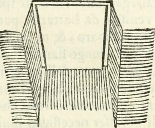 An illustration from Discorsi delle fortificationi, espugnationi, & difese delle città & d'altri luoghi, 1588, leaf 256