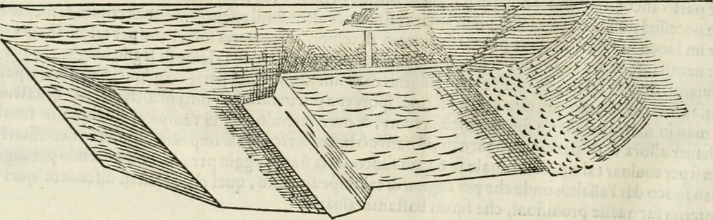 An illustration from Discorsi delle fortificationi, espugnationi, & difese delle città & d'altri luoghi, 1588, leaf 259