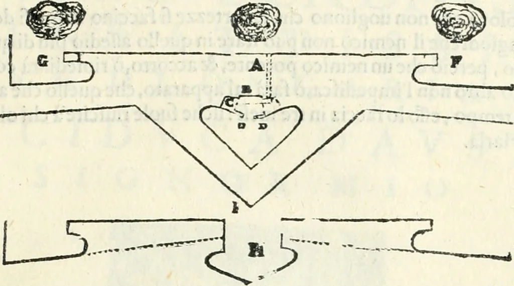 An illustration from Discorsi delle fortificationi, espugnationi, & difese delle città & d'altri luoghi, 1588, leaf 40