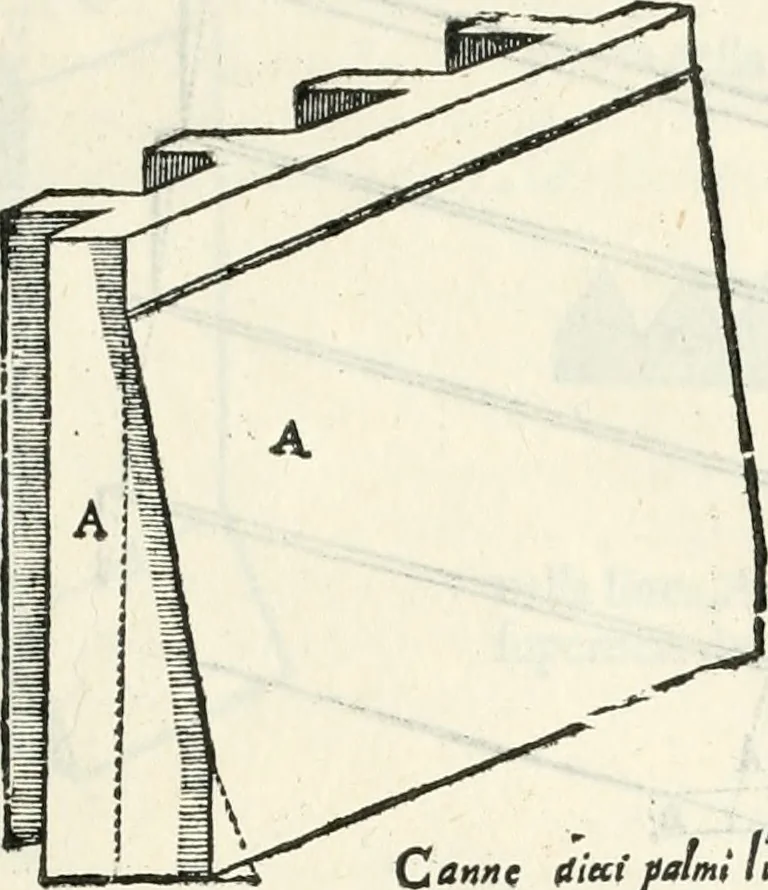 An illustration from Discorsi delle fortificationi, espugnationi, & difese delle città & d'altri luoghi, 1588, leaf 48