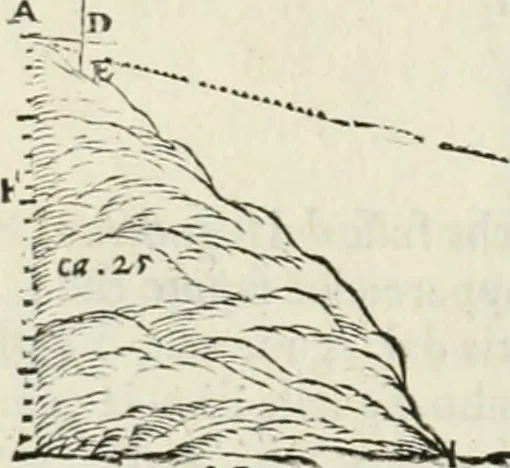 An illustration from Discorsi delle fortificationi, espugnationi, & difese delle città & d'altri luoghi, 1588, leaf 53