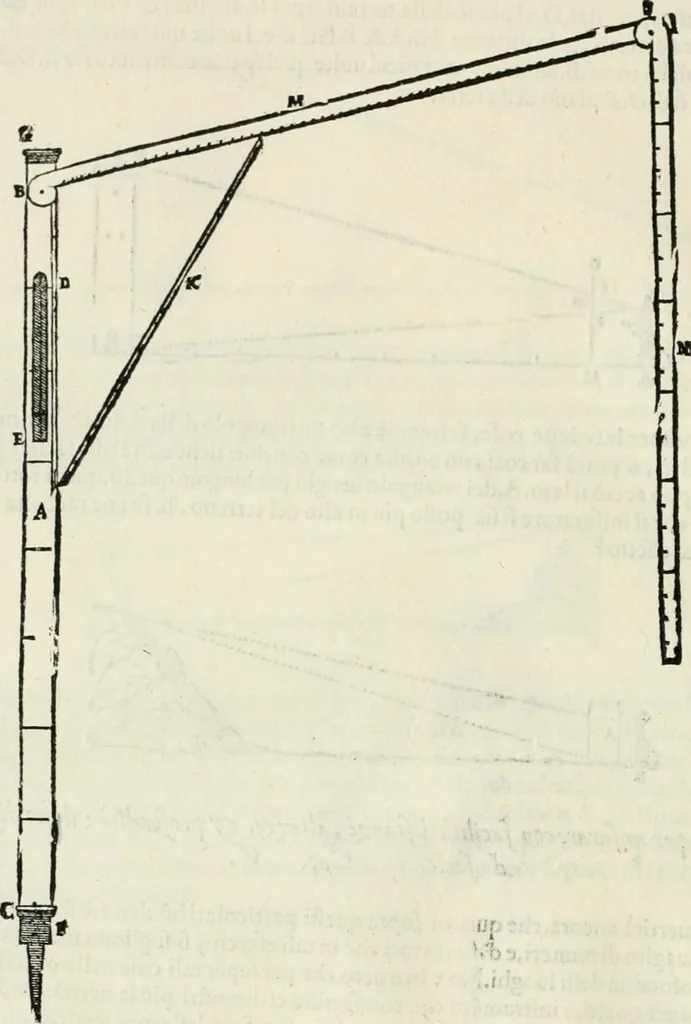 An illustration from Discorsi delle fortificationi, espugnationi, & difese delle città & d'altri luoghi, 1588, leaf 55