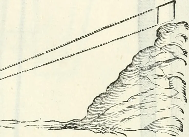 An illustration from Discorsi delle fortificationi, espugnationi, & difese delle città & d'altri luoghi, 1588, leaf 56