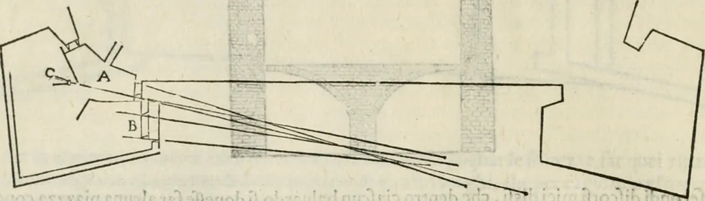 An illustration from Discorsi delle fortificationi, espugnationi, & difese delle città & d'altri luoghi, 1588, leaf 73