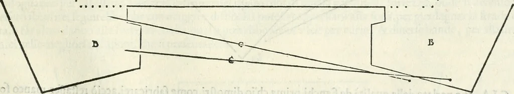 An illustration from Discorsi delle fortificationi, espugnationi, & difese delle città & d'altri luoghi, 1588, leaf 76