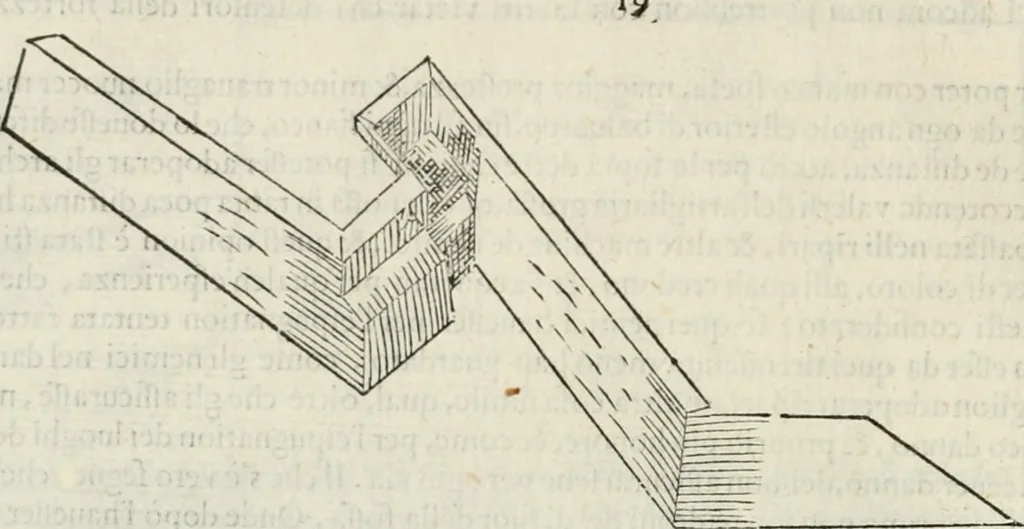 An illustration from Discorsi delle fortificationi, espugnationi, & difese delle città & d'altri luoghi, 1588, leaf 79