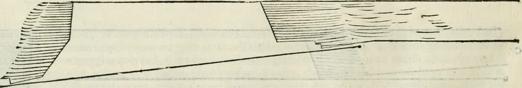 An illustration from Discorsi delle fortificationi, espugnationi, & difese delle città & d'altri luoghi, 1588, leaf 83