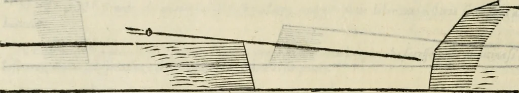 An illustration from Discorsi delle fortificationi, espugnationi, & difese delle città & d'altri luoghi, 1588, leaf 85
