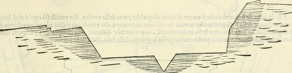 An illustration from Discorsi delle fortificationi, espugnationi, & difese delle città & d'altri luoghi, 1588, leaf 86