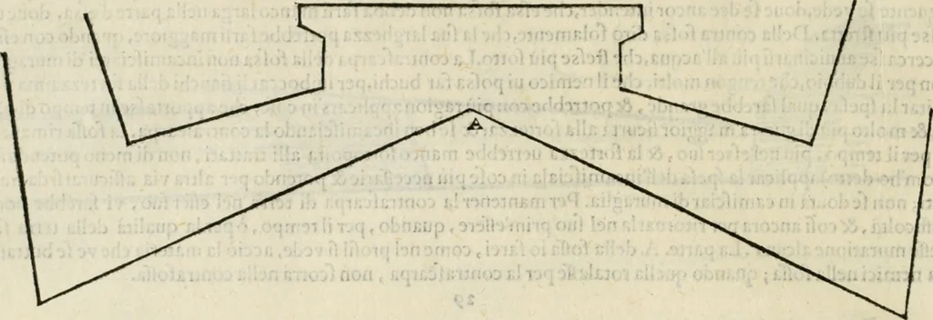 An illustration from Discorsi delle fortificationi, espugnationi, & difese delle città & d'altri luoghi, 1588, leaf 87