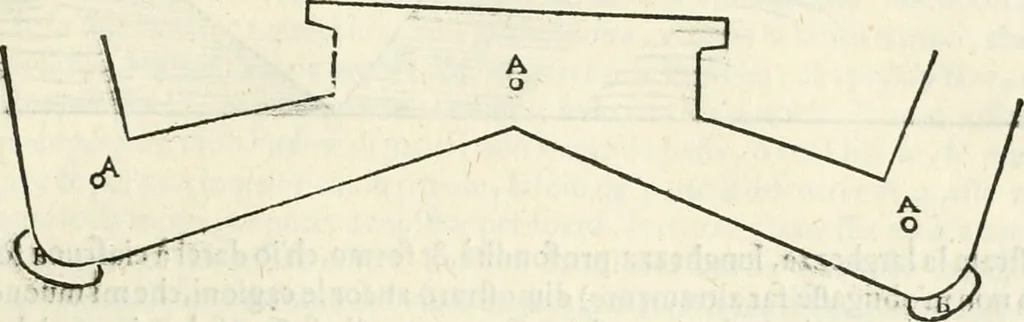 An illustration from Discorsi delle fortificationi, espugnationi, & difese delle città & d'altri luoghi, 1588, leaf 88