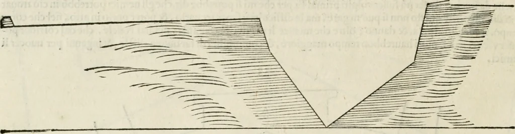 An illustration from Discorsi delle fortificationi, espugnationi, & difese delle città & d'altri luoghi, 1588, leaf 89