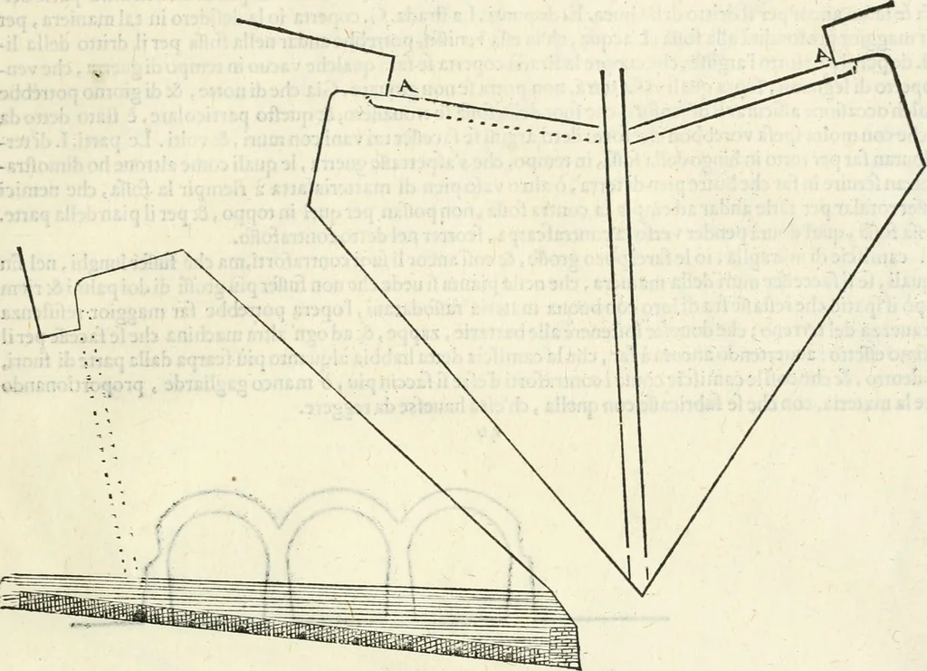 An illustration from Discorsi delle fortificationi, espugnationi, & difese delle città & d'altri luoghi, 1588, leaf 92