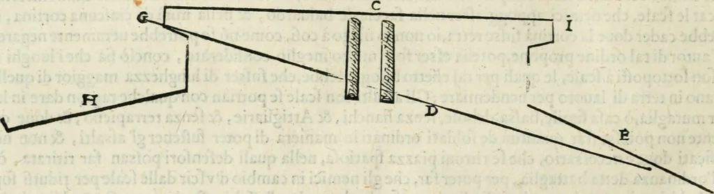 An illustration from Discorsi delle fortificationi, espugnationi, & difese delle città & d'altri luoghi, 1588, leaf 99