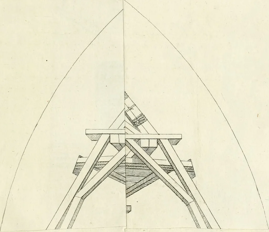 An illustration from Discorsi di architettura del senatore Giovan Batista Nelli : con la vita del medesimo ... : e du ragionamenti sopra le cupole, 1753, leaf 80