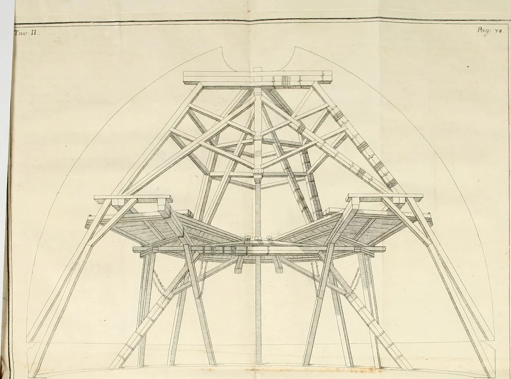 An illustration from Discorsi di architettura del senatore Giovan Batista Nelli : con la vita del medesimo ... : e du ragionamenti sopra le cupole, 1753, leaf 81