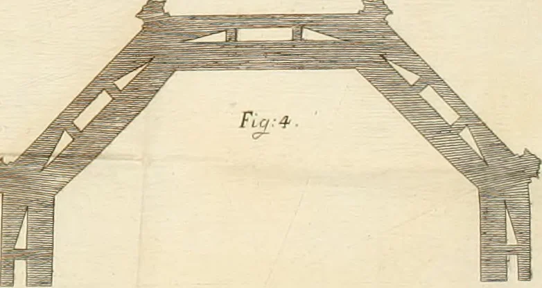 An illustration from Discorsi di architettura del senatore Giovan Batista Nelli : con la vita del medesimo ... : e du ragionamenti sopra le cupole, 1753, leaf 83