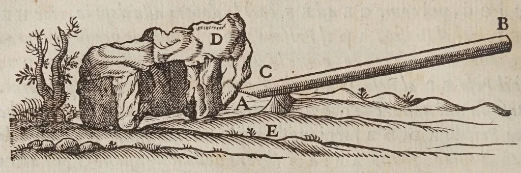 An illustration from Discorsi e dimostrazioni matematiche, intorno à due nuoue scienze attenenti alla mecanica & i movimenti locali. Con una appendice del centro di grauità d'alcuni solidi, 1638, leaf 124