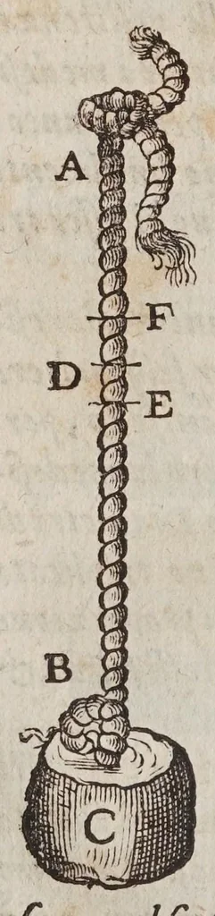 An illustration from Discorsi e dimostrazioni matematiche, intorno à due nuoue scienze attenenti alla mecanica & i movimenti locali. Con una appendice del centro di grauità d'alcuni solidi, 1638, leaf 132