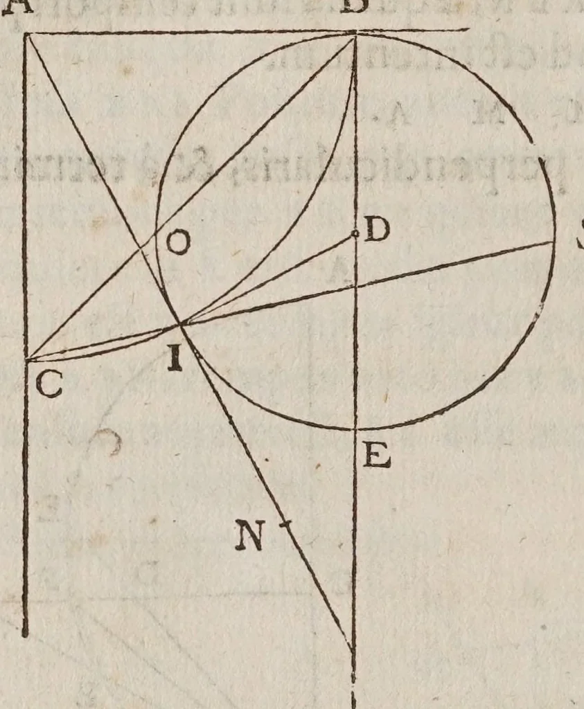 An illustration from Discorsi e dimostrazioni matematiche, intorno à due nuoue scienze attenenti alla mecanica & i movimenti locali. Con una appendice del centro di grauità d'alcuni solidi, 1638, leaf 240