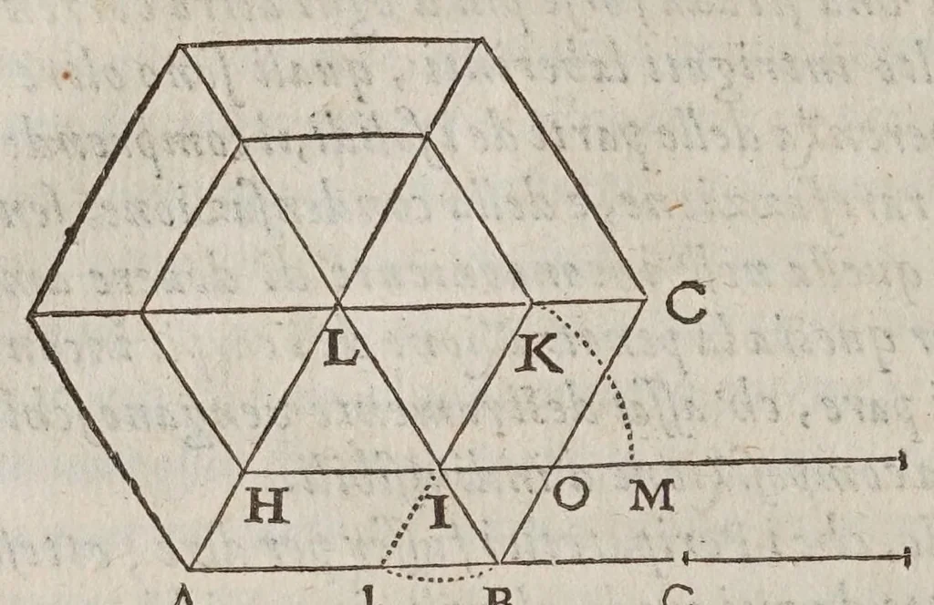An illustration from Discorsi e dimostrazioni matematiche, intorno à due nuoue scienze attenenti alla mecanica & i movimenti locali. Con una appendice del centro di grauità d'alcuni solidi, 1638, leaf 62