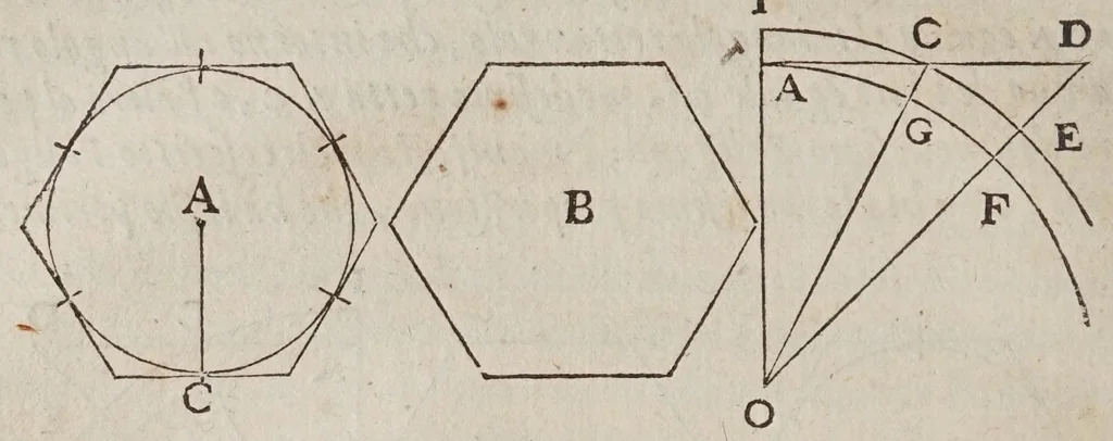 An illustration from Discorsi e dimostrazioni matematiche, intorno à due nuoue scienze attenenti alla mecanica & i movimenti locali. Con una appendice del centro di grauità d'alcuni solidi, 1638, leaf 72