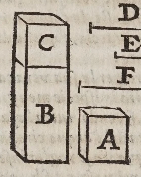 An illustration from Discorso ... intorno alle cose, che stanno in sù l'acqua, ò che in quella si muouono, 1612, leaf 16