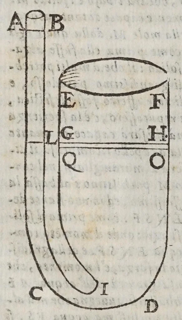 An illustration from Discorso ... intorno alle cose, che stanno in sù l'acqua, ò che in quella si muouono, 1612, leaf 24