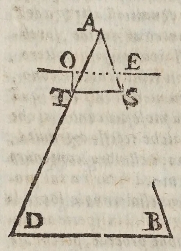 An illustration from Discorso ... intorno alle cose, che stanno in sù l'acqua, ò che in quella si muouono, 1612, leaf 64