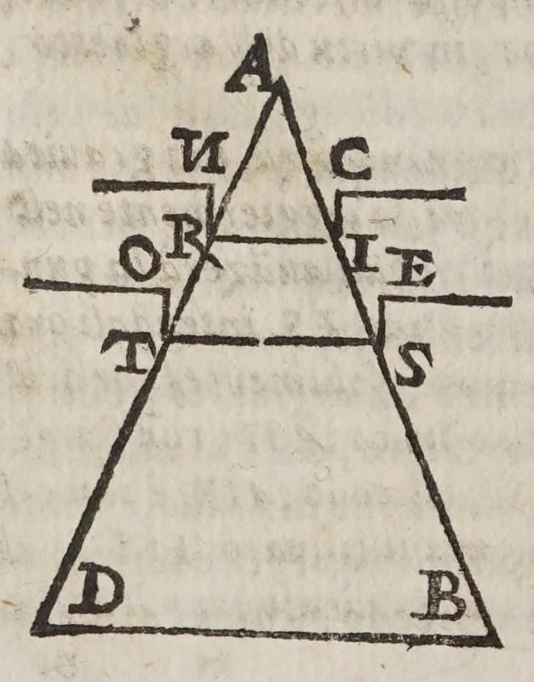 An illustration from Discorso ... intorno alle cose, che stanno in sù l'acqua, ò che in quella si muouono, 1612, leaf 64