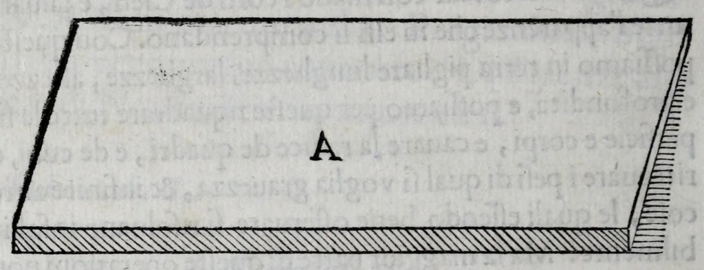 An illustration from Discorso sopra la fabrica, e vso delle nvove verghe astronomiche, 1582, leaf 14