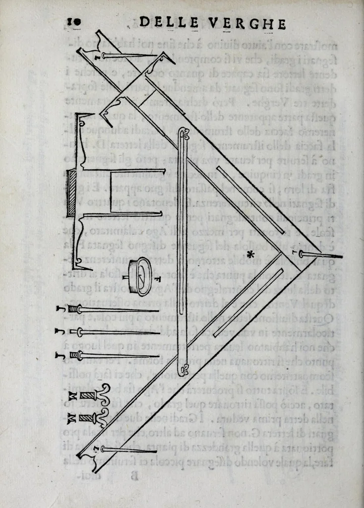An illustration from Discorso sopra la fabrica, e vso delle nvove verghe astronomiche, 1582, leaf 18