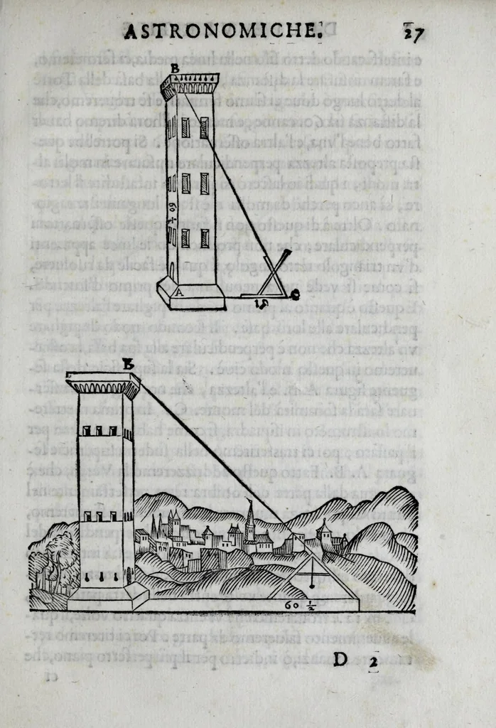 An illustration from Discorso sopra la fabrica, e vso delle nvove verghe astronomiche, 1582, leaf 37