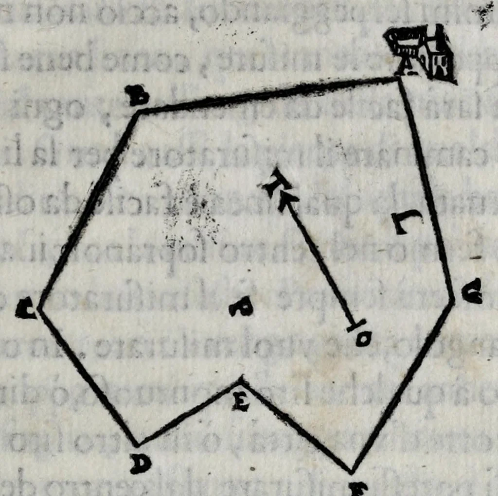 An illustration from Discorso sopra la fabrica, e vso delle nvove verghe astronomiche, 1582, leaf 55
