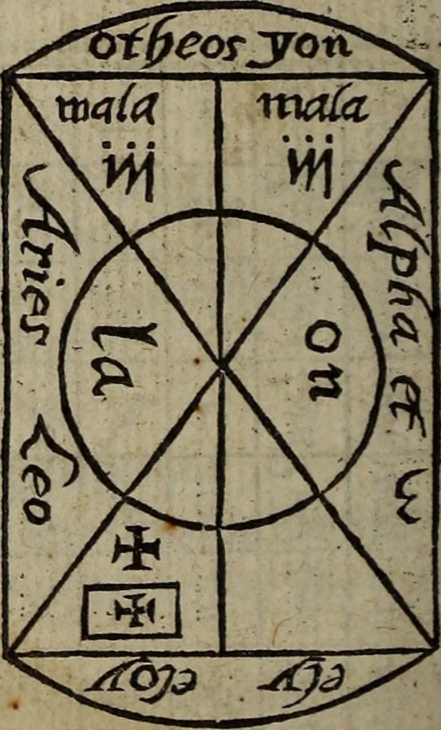 An illustration from The discouerie of witchcraft, : wherein the lewde dealing of witches and witchmongers is notablie detected, the knauerie of coniurors, the impietie of inchantors, the follie of soothsaiers, the impudent falshood of cousenors, the infidelitie of atheists, the pestilent practices of Pythonists, the curiositie of figure casters, the vanitie of dreamers, the beggerlie art of alcumystrie, the abhomination of idolatrie, the horrible art of poisoning, the vertue and power of naturall magike, and all the conueiances of legierdemaine and iuggling are deciphered: and many other things opened, which have long lien hidden, howbeit verie necessarie to be knowne. : Heerevnto is added a treatise vpon the nature and substance of spirits and diuels, & c, 1584, leaf 437