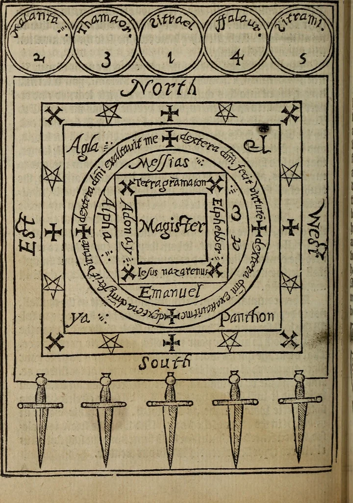 An illustration from The discouerie of witchcraft, : wherein the lewde dealing of witches and witchmongers is notablie detected, the knauerie of coniurors, the impietie of inchantors, the follie of soothsaiers, the impudent falshood of cousenors, the infidelitie of atheists, the pestilent practices of Pythonists, the curiositie of figure casters, the vanitie of dreamers, the beggerlie art of alcumystrie, the abhomination of idolatrie, the horrible art of poisoning, the vertue and power of naturall magike, and all the conueiances of legierdemaine and iuggling are deciphered: and many other things opened, which have long lien hidden, howbeit verie necessarie to be knowne. : Heerevnto is added a treatise vpon the nature and substance of spirits and diuels, & c, 1584, leaf 451