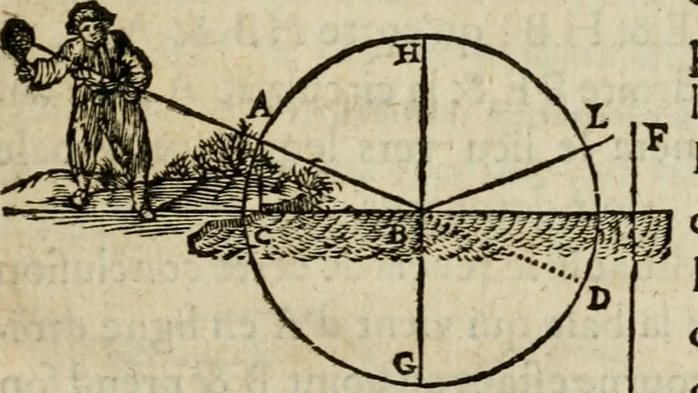An illustration from Discours de la methode : pour bien conduire sa raison, & chercher la verité dans les sciences : Plus La dioptrique, et Les meteores. Qui sont des essais de cette methode., 1667, leaf 102