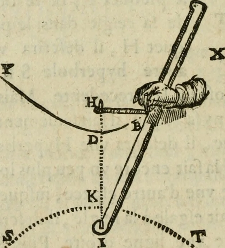 An illustration from Discours de la methode : pour bien conduire sa raison, & chercher la verité dans les sciences : Plus La dioptrique, et Les meteores. Qui sont des essais de cette methode., 1667, leaf 185